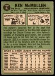 1967 Topps #47 Ken McMullen<br />B67T 14 5118<br /><a class='button AddToCart' data-ajax='true' data-ajax-mode='replace' data-ajax-update='#cart-info' href='/AddToCart?itemId=7061141&quantity=1&type=0'>Add To Cart</a>