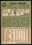 1967 Topps #129 Phil Roof<br />B67T 14 5146<br /><a class='button AddToCart' data-ajax='true' data-ajax-mode='replace' data-ajax-update='#cart-info' href='/AddToCart?itemId=7061169&quantity=1&type=0'>Add To Cart</a>