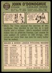 1967 Topps #127 John O'Donoghue<br />B67T 14 5147<br /><a class='button AddToCart' data-ajax='true' data-ajax-mode='replace' data-ajax-update='#cart-info' href='/AddToCart?itemId=7061170&quantity=1&type=0'>Add To Cart</a>