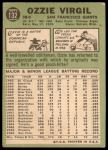 1967 Topps #132 Ozzie Virgil<br />B67T 14 5189<br /><a class='button AddToCart' data-ajax='true' data-ajax-mode='replace' data-ajax-update='#cart-info' href='/AddToCart?itemId=7061212&quantity=1&type=0'>Add To Cart</a>