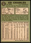 1967 Topps #182 GRN Ed Charles<br />B67T 14 5190<br /><a class='button AddToCart' data-ajax='true' data-ajax-mode='replace' data-ajax-update='#cart-info' href='/AddToCart?itemId=7061213&quantity=1&type=0'>Add To Cart</a>