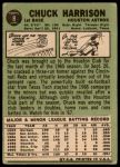 1967 Topps #8 Chuck Harrison<br />B67T 14 5252<br /><a class='button AddToCart' data-ajax='true' data-ajax-mode='replace' data-ajax-update='#cart-info' href='/AddToCart?itemId=7061277&quantity=1&type=0'>Add To Cart</a>