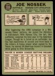 1967 Topps #209 Joe Nossek<br />B67T 14 5257<br /><a class='button AddToCart' data-ajax='true' data-ajax-mode='replace' data-ajax-update='#cart-info' href='/AddToCart?itemId=7061282&quantity=1&type=0'>Add To Cart</a>
