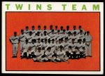 1964 Topps #318  Twins Team<br />B64T 12 7967<br /><a class='button AddToCart' data-ajax='true' data-ajax-mode='replace' data-ajax-update='#cart-info' href='/AddToCart?itemId=7061340&quantity=1&type=0'>Add To Cart</a>