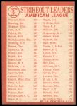 1964 Topps #6  -  Camilo Pascual / Jim Bunning / Dick Stigman AL Strikeout Leaders<br />B64T 12 7983<br /><a class='button AddToCart' data-ajax='true' data-ajax-mode='replace' data-ajax-update='#cart-info' href='/AddToCart?itemId=7061356&quantity=1&type=0'>Add To Cart</a>