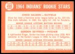 1964 Topps #499  -  Chico Salmon / Gordon Seyfried Indians Rookies<br />B64T 12 8001<br /><a class='button AddToCart' data-ajax='true' data-ajax-mode='replace' data-ajax-update='#cart-info' href='/AddToCart?itemId=7061374&quantity=1&type=0'>Add To Cart</a>