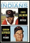 1964 Topps #499  -  Chico Salmon / Gordon Seyfried Indians Rookies<br />B64T 12 8001<br /><a class='button AddToCart' data-ajax='true' data-ajax-mode='replace' data-ajax-update='#cart-info' href='/AddToCart?itemId=7061374&quantity=1&type=0'>Add To Cart</a>