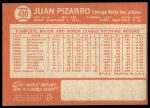 1964 Topps #430 Juan Pizarro<br />B64T 12 8034<br /><a class='button AddToCart' data-ajax='true' data-ajax-mode='replace' data-ajax-update='#cart-info' href='/AddToCart?itemId=7061409&quantity=1&type=0'>Add To Cart</a>