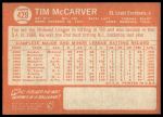 1964 Topps #429 Tim McCarver<br />B64T 12 8035<br /><a class='button AddToCart' data-ajax='true' data-ajax-mode='replace' data-ajax-update='#cart-info' href='/AddToCart?itemId=7061410&quantity=1&type=0'>Add To Cart</a>