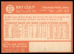1964 Topps #412 Ray Culp<br />B64T 12 8043<br /><a class='button AddToCart' data-ajax='true' data-ajax-mode='replace' data-ajax-update='#cart-info' href='/AddToCart?itemId=7061418&quantity=1&type=0'>Add To Cart</a>