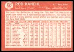 1964 Topps #582 Rod Kanehl<br />B64T 12 8046<br /><a class='button AddToCart' data-ajax='true' data-ajax-mode='replace' data-ajax-update='#cart-info' href='/AddToCart?itemId=7061421&quantity=1&type=0'>Add To Cart</a>