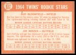 1964 Topps #532  -  Bud Bloomfield / Joe Nossek Twins Rookies<br />B64T 12 8058<br /><a class='button AddToCart' data-ajax='true' data-ajax-mode='replace' data-ajax-update='#cart-info' href='/AddToCart?itemId=7061433&quantity=1&type=0'>Add To Cart</a>