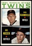 1964 Topps #532  -  Bud Bloomfield / Joe Nossek Twins Rookies<br />B64T 12 8058<br /><a class='button AddToCart' data-ajax='true' data-ajax-mode='replace' data-ajax-update='#cart-info' href='/AddToCart?itemId=7061433&quantity=1&type=0'>Add To Cart</a>
