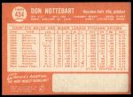 1964 Topps #434 Don Nottebart<br />B64T 12 8067<br /><a class='button AddToCart' data-ajax='true' data-ajax-mode='replace' data-ajax-update='#cart-info' href='/AddToCart?itemId=7061446&quantity=1&type=0'>Add To Cart</a>