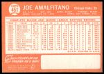 1964 Topps #451 Joe Amalfitano<br />B64T 12 8092<br /><a class='button AddToCart' data-ajax='true' data-ajax-mode='replace' data-ajax-update='#cart-info' href='/AddToCart?itemId=7061472&quantity=1&type=0'>Add To Cart</a>
