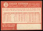 1964 Topps #263 Chuck Estrada<br />B64T 12 8126<br /><a class='button AddToCart' data-ajax='true' data-ajax-mode='replace' data-ajax-update='#cart-info' href='/AddToCart?itemId=7061507&quantity=1&type=0'>Add To Cart</a>