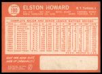 1964 Topps #100 Elston Howard<br />B64T 12 8151<br /><a class='button AddToCart' data-ajax='true' data-ajax-mode='replace' data-ajax-update='#cart-info' href='/AddToCart?itemId=7061545&quantity=1&type=0'>Add To Cart</a>