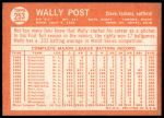 1964 Topps #253 Wally Post<br />B64T 12 8153<br /><a class='button AddToCart' data-ajax='true' data-ajax-mode='replace' data-ajax-update='#cart-info' href='/AddToCart?itemId=7061547&quantity=1&type=0'>Add To Cart</a>
