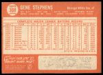 1964 Topps #308 Gene Stephens<br />B64T 12 8159<br /><a class='button AddToCart' data-ajax='true' data-ajax-mode='replace' data-ajax-update='#cart-info' href='/AddToCart?itemId=7061553&quantity=1&type=0'>Add To Cart</a>