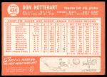 1964 Topps #434 Don Nottebart<br />B64T 12 8160<br /><a class='button AddToCart' data-ajax='true' data-ajax-mode='replace' data-ajax-update='#cart-info' href='/AddToCart?itemId=7061554&quantity=1&type=0'>Add To Cart</a>