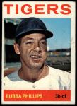 1964 Topps #143 Bubba Phillips<br />B64T 12 8178<br /><a class='button AddToCart' data-ajax='true' data-ajax-mode='replace' data-ajax-update='#cart-info' href='/AddToCart?itemId=7061572&quantity=1&type=0'>Add To Cart</a>