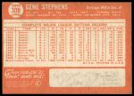 1964 Topps #308 Gene Stephens<br />B64T 12 8182<br /><a class='button AddToCart' data-ajax='true' data-ajax-mode='replace' data-ajax-update='#cart-info' href='/AddToCart?itemId=7061576&quantity=1&type=0'>Add To Cart</a>