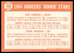 1964 Topps #456  -  Wes Parker / John Werhas Dodgers Rookies<br />B64T 12 8186<br /><a class='button AddToCart' data-ajax='true' data-ajax-mode='replace' data-ajax-update='#cart-info' href='/AddToCart?itemId=7061580&quantity=1&type=0'>Add To Cart</a>