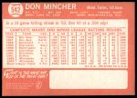 1964 Topps #542 Don Mincher<br />B64T 12 8190<br /><a class='button AddToCart' data-ajax='true' data-ajax-mode='replace' data-ajax-update='#cart-info' href='/AddToCart?itemId=7061584&quantity=1&type=0'>Add To Cart</a>