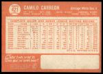 1964 Topps #421 Camilo Carreon<br />B64T 12 8193<br /><a class='button AddToCart' data-ajax='true' data-ajax-mode='replace' data-ajax-update='#cart-info' href='/AddToCart?itemId=7061587&quantity=1&type=0'>Add To Cart</a>