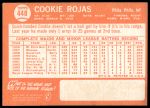 1964 Topps #448 Cookie Rojas<br />B64T 12 8197<br /><a class='button AddToCart' data-ajax='true' data-ajax-mode='replace' data-ajax-update='#cart-info' href='/AddToCart?itemId=7061591&quantity=1&type=0'>Add To Cart</a>