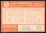 1964 Topps #195 Floyd Robinson<br />B64T 12 8200<br /><a class='button AddToCart' data-ajax='true' data-ajax-mode='replace' data-ajax-update='#cart-info' href='/AddToCart?itemId=7061594&quantity=1&type=0'>Add To Cart</a>