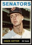 1964 Topps #397 Chuck Cottier<br />B64T 12 8209<br /><a class='button AddToCart' data-ajax='true' data-ajax-mode='replace' data-ajax-update='#cart-info' href='/AddToCart?itemId=7061606&quantity=1&type=0'>Add To Cart</a>
