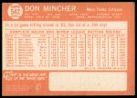 1964 Topps #542 Don Mincher<br />B64T 12 8229<br /><a class='button AddToCart' data-ajax='true' data-ajax-mode='replace' data-ajax-update='#cart-info' href='/AddToCart?itemId=7061644&quantity=1&type=0'>Add To Cart</a>