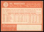 1964 Topps #370 Hal Woodeshick<br />B64T 12 8233<br /><a class='button AddToCart' data-ajax='true' data-ajax-mode='replace' data-ajax-update='#cart-info' href='/AddToCart?itemId=7061651&quantity=1&type=0'>Add To Cart</a>