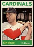 1964 Topps #160 Ken Boyer<br />B64T 12 8241<br /><a class='button AddToCart' data-ajax='true' data-ajax-mode='replace' data-ajax-update='#cart-info' href='/AddToCart?itemId=7061659&quantity=1&type=0'>Add To Cart</a>