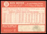 1964 Topps #160 Ken Boyer<br />B64T 12 8249<br /><a class='button AddToCart' data-ajax='true' data-ajax-mode='replace' data-ajax-update='#cart-info' href='/AddToCart?itemId=7061667&quantity=1&type=0'>Add To Cart</a>