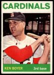 1964 Topps #160 Ken Boyer<br />B64T 12 8249<br /><a class='button AddToCart' data-ajax='true' data-ajax-mode='replace' data-ajax-update='#cart-info' href='/AddToCart?itemId=7061667&quantity=1&type=0'>Add To Cart</a>