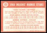 1964 Topps #499  -  Chico Salmon / Gordon Seyfried Indians Rookies<br />B64T 12 8253<br /><a class='button AddToCart' data-ajax='true' data-ajax-mode='replace' data-ajax-update='#cart-info' href='/AddToCart?itemId=7061671&quantity=1&type=0'>Add To Cart</a>