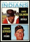 1964 Topps #499  -  Chico Salmon / Gordon Seyfried Indians Rookies<br />B64T 12 8253<br /><a class='button AddToCart' data-ajax='true' data-ajax-mode='replace' data-ajax-update='#cart-info' href='/AddToCart?itemId=7061671&quantity=1&type=0'>Add To Cart</a>