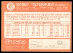 1964 Topps #522 Bob Tiefenauer<br />B64T 12 8257<br /><a class='button AddToCart' data-ajax='true' data-ajax-mode='replace' data-ajax-update='#cart-info' href='/AddToCart?itemId=7061675&quantity=1&type=0'>Add To Cart</a>