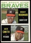 1964 Topps #378  -  Woody Woodward / Jack Smith Braves Rookies<br />B64T 12 8266<br /><a class='button AddToCart' data-ajax='true' data-ajax-mode='replace' data-ajax-update='#cart-info' href='/AddToCart?itemId=7061684&quantity=1&type=0'>Add To Cart</a>