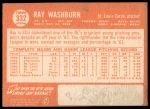 1964 Topps #332 Ray Washburn<br />B64T 12 8272<br /><a class='button AddToCart' data-ajax='true' data-ajax-mode='replace' data-ajax-update='#cart-info' href='/AddToCart?itemId=7061690&quantity=1&type=0'>Add To Cart</a>