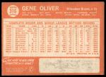 1964 Topps #316 Gene Oliver<br />B64T 12 8279<br /><a class='button AddToCart' data-ajax='true' data-ajax-mode='replace' data-ajax-update='#cart-info' href='/AddToCart?itemId=7061698&quantity=1&type=0'>Add To Cart</a>