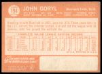 1964 Topps #194 John Goryl<br />B64T 12 8307<br /><a class='button AddToCart' data-ajax='true' data-ajax-mode='replace' data-ajax-update='#cart-info' href='/AddToCart?itemId=7061731&quantity=1&type=0'>Add To Cart</a>