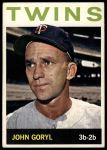 1964 Topps #194 John Goryl<br />B64T 12 8307<br /><a class='button AddToCart' data-ajax='true' data-ajax-mode='replace' data-ajax-update='#cart-info' href='/AddToCart?itemId=7061731&quantity=1&type=0'>Add To Cart</a>