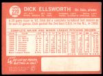 1964 Topps #220 Dick Ellsworth<br />B64T 12 8308<br /><a class='button AddToCart' data-ajax='true' data-ajax-mode='replace' data-ajax-update='#cart-info' href='/AddToCart?itemId=7061732&quantity=1&type=0'>Add To Cart</a>