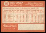 1964 Topps #382 Wes Stock<br />B64T 12 8310<br /><a class='button AddToCart' data-ajax='true' data-ajax-mode='replace' data-ajax-update='#cart-info' href='/AddToCart?itemId=7061734&quantity=1&type=0'>Add To Cart</a>
