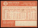 1964 Topps #382 Wes Stock<br />B64T 12 8311<br /><a class='button AddToCart' data-ajax='true' data-ajax-mode='replace' data-ajax-update='#cart-info' href='/AddToCart?itemId=7061735&quantity=1&type=0'>Add To Cart</a>