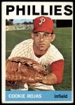 1964 Topps #448 Cookie Rojas<br />B64T 12 9571<br /><a class='button AddToCart' data-ajax='true' data-ajax-mode='replace' data-ajax-update='#cart-info' href='/AddToCart?itemId=7061758&quantity=1&type=0'>Add To Cart</a>