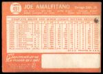 1964 Topps #451 Joe Amalfitano<br />B64T 12 9574<br /><a class='button AddToCart' data-ajax='true' data-ajax-mode='replace' data-ajax-update='#cart-info' href='/AddToCart?itemId=7061761&quantity=1&type=0'>Add To Cart</a>